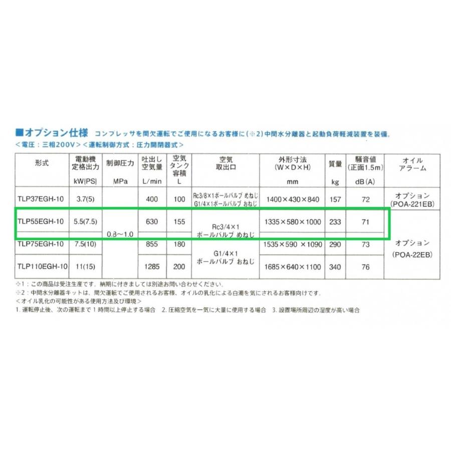 アネスト岩田 コンプレッサー TLP55EGH-10 M6 水分離器付 7.5 アネスト岩田 コンプレッサー TLP55EGH-10 M6 水分離器付 7.5