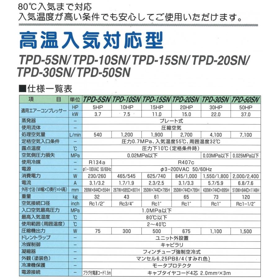 エアードライヤー コンプレッサー 東プレ TPD-15SN 15馬力対応 高温入気 エアーコンプレッサー用 除湿｜kikaihanbai-2｜03