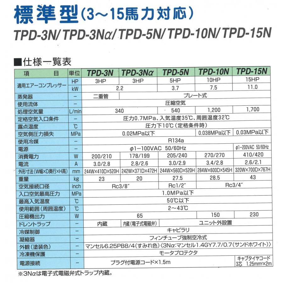 エアードライヤー コンプレッサー 東プレ TPD-3Nα 3馬力対応 エアードライヤー コンプレッサー 東プレ TPD-3Nα 3馬力対応