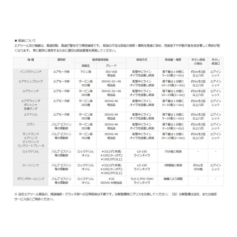 ライトピックハンマ TOKU TYC-6B 2ボルトタイプ ハツリ バリ取り ライトピックハンマ TOKU TYC-6B 2ボルトタイプ ハツリ バリ取り