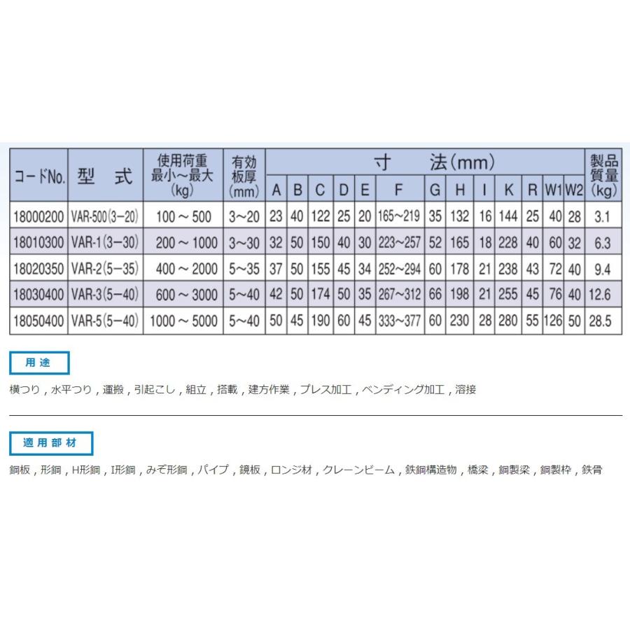 イーグルクランプ 鉄鋼用クランプ VAR型 VAR-5 (5-40) 横つり用｜kikaihanbai-2｜04