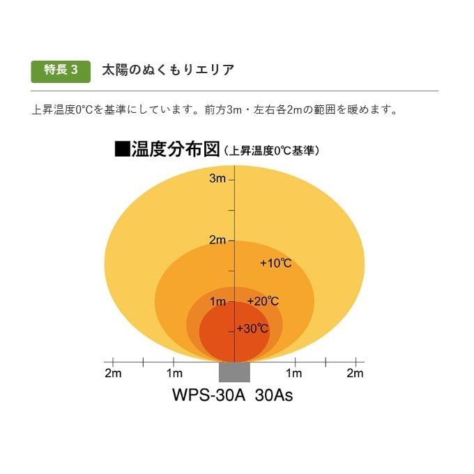 ヒーター 遠赤外線電機ヒーター 静岡製機 WPS-30A パネル ヒーター 遠赤外線電機ヒーター 静岡製機 WPS-30A パネル