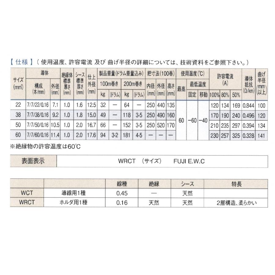 溶接 キャブタイヤケーブル WRCT トータル 20mセット 安全 溶接 キャブタイヤケーブル WRCT トータル 20mセット 安全