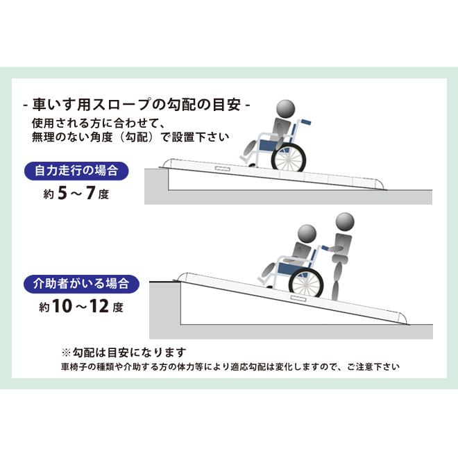車いす用スロープ 1520mm アルミスロープ 滑り止め 傷つき防止 ゴム