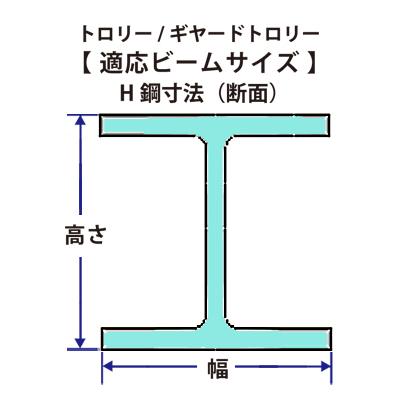 ギヤードトロリー 2トン ネジ式 トローリー チェーンブロック用 チェンブロック KIKAIYA｜kikaiya-max｜04