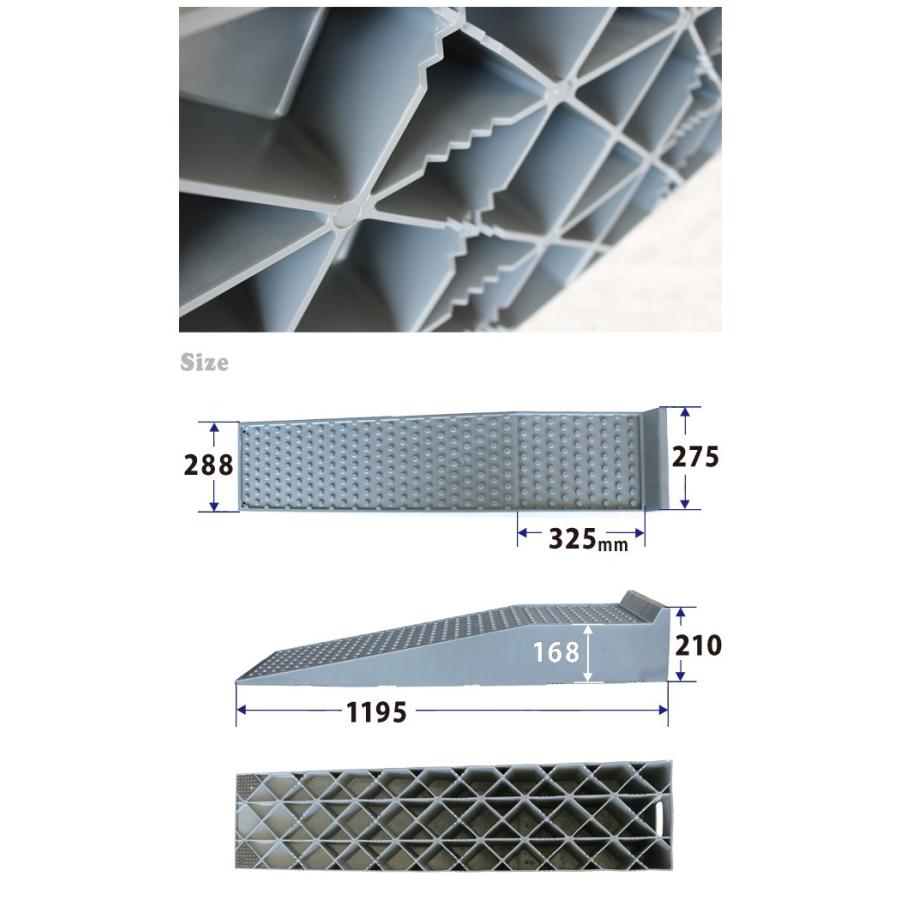 トラックスロープ カースロープ 大型車対応 整備用スロープ 2個セット 強化スロープ プラスチックラダーレール 個人様は営業所止め Kikaiya Cas 3 Kikaiya Work Shop 通販 Yahoo ショッピング