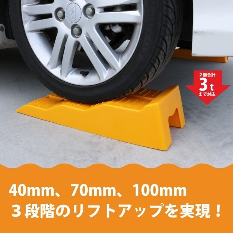 KIKAIYA（キカイヤ） レベラー キャンプ カースロープ レベルスロープ
