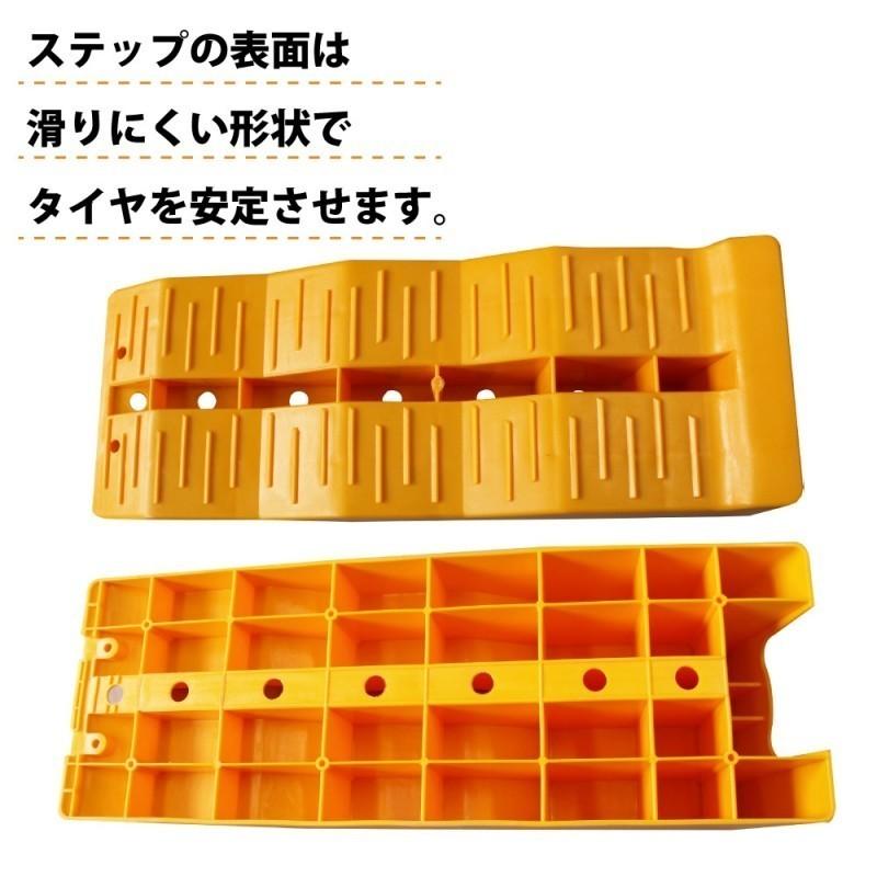 KIKAIYA（キカイヤ） レベラー キャンプ カースロープ レベルスロープ