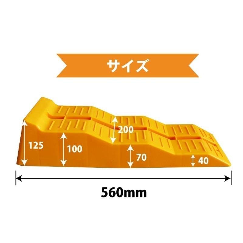 KIKAIYA（キカイヤ） レベラー キャンプ カースロープ レベルスロープ