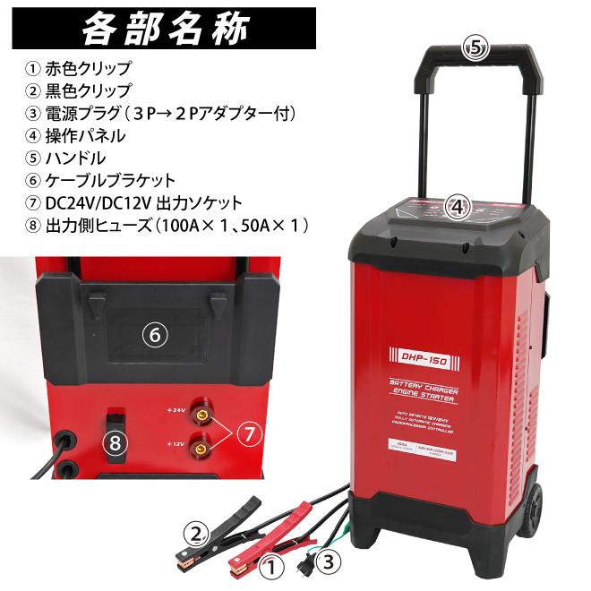 KIKAIYA（キカイヤ） バッテリーチャージャー エンジンスターター 車輌