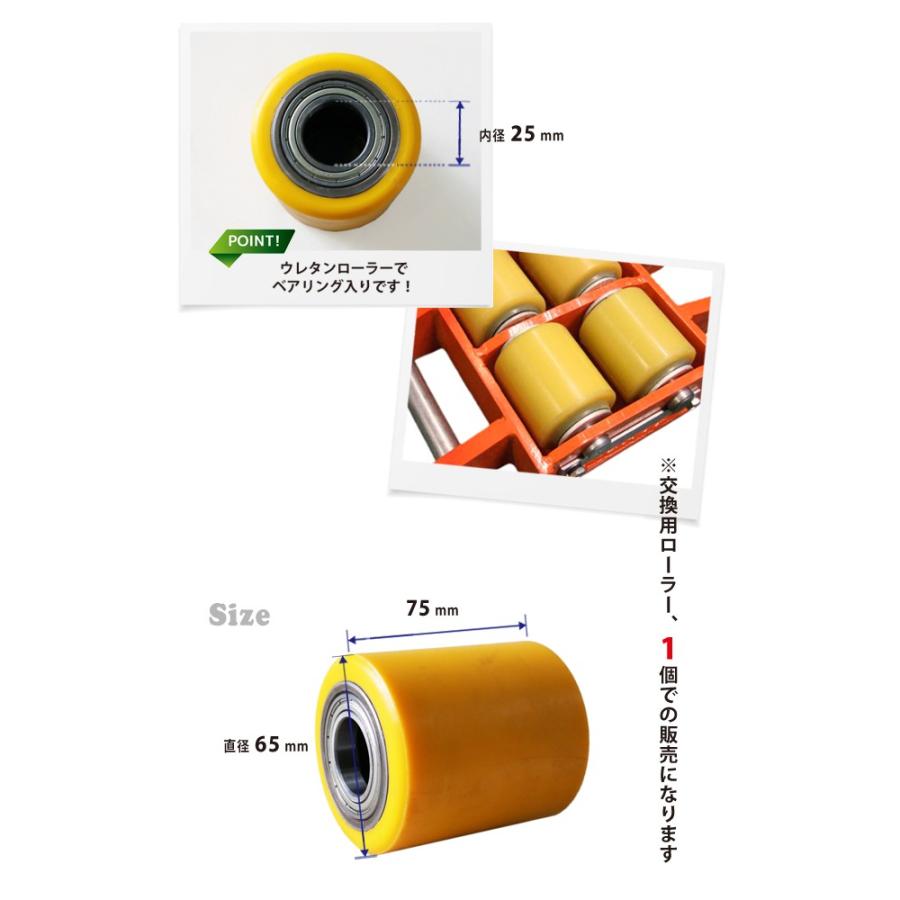 マシンローラー 交換用ローラー 1個 ウレタンローラー マシンローラー2トン用 KIKAIYA