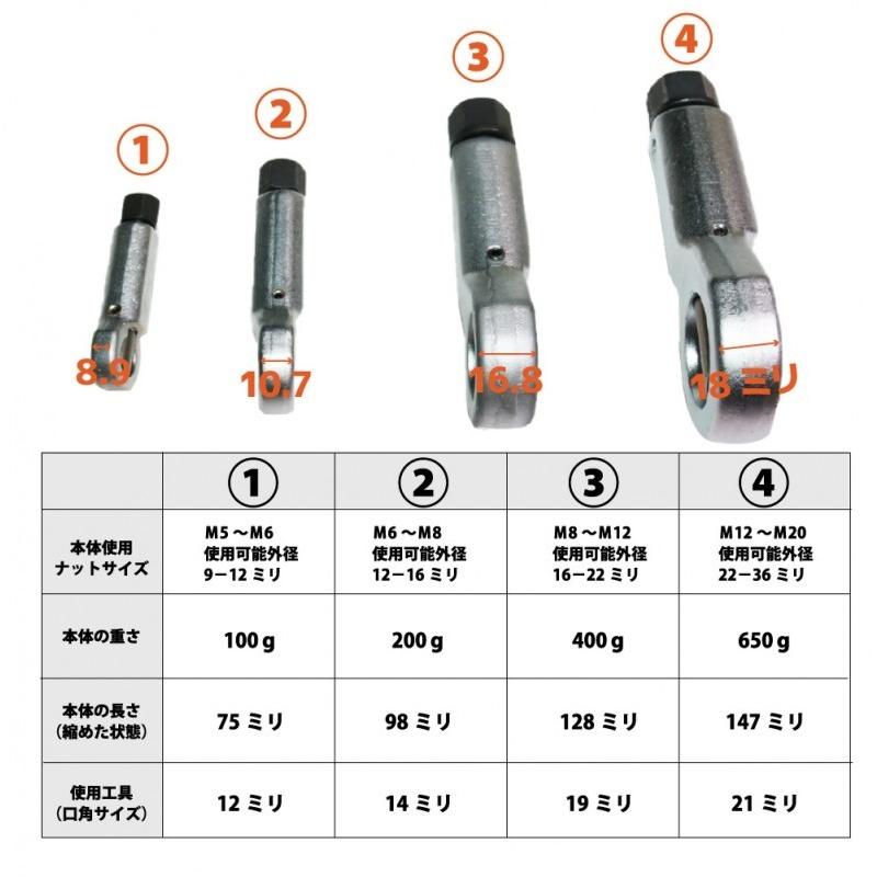 ナットスプリッター ナットカッター ナットブレーカー 4個セット KIKAIYA｜kikaiya-work-shop｜05