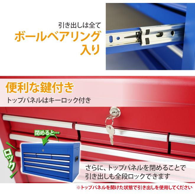 KIKAIYA（キカイヤ） ツールチェスト 4段 6引き出し ブルー レッド 艶