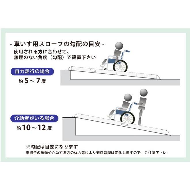 アルミスロープ 伸縮式 2100ｍｍ 2本セット 車椅子用スロープ 段差解消 アルミブリッジ ハンディスロープ 介護用品 最大 270kg迄 Kikaiya Ast 21 Kikaiya 通販 Yahoo ショッピング