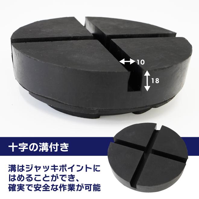 KIKAIYA（キカイヤ） ラバージャッキパット 138mm 溝付き 汎用タイプ