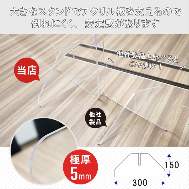 アクリルパーテーション 透明 W900mm H600mm 極厚5mm 飛沫ガード