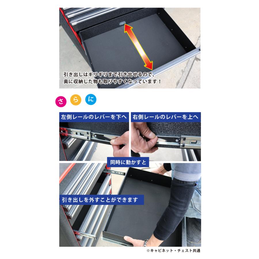 KIKAIYA ローラーキャビネット チェスト＆キャビネット7段 セット