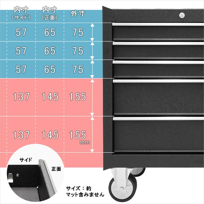 KIKAIYA（キカイヤ） ローラーキャビネット 5段 ブラック リンクル塗装