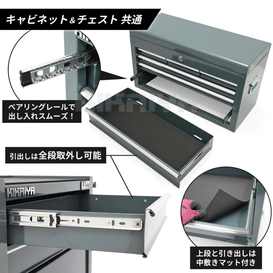 KIKAIYA（キカイヤ） キャビネット＆チェスト セット グレー 収納