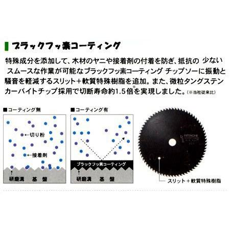 日立工機　190mmスーパーチップソー(ブラック2)（φ190*72P）0033-4748｜kikaiyasan｜02