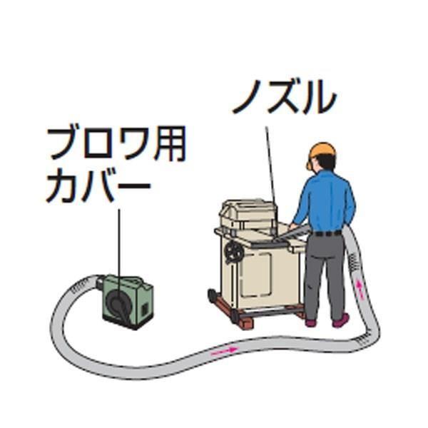 マキタ（makita） ノズルカバーセット品(410/411P用) 191716-9 : e