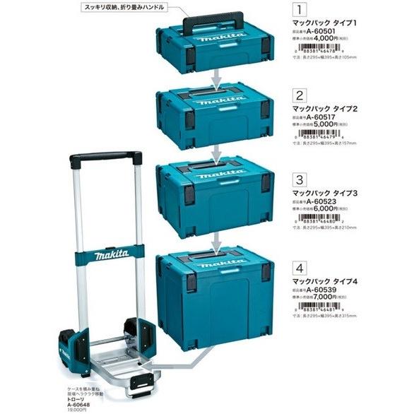 マキタ（makita） マックパック(タイプ1〜4セット品) A-60545 : e