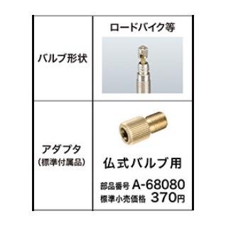 マキタ（makita） 充電式空気入れ用仏式バルブ用アダプタ 【新型番：A