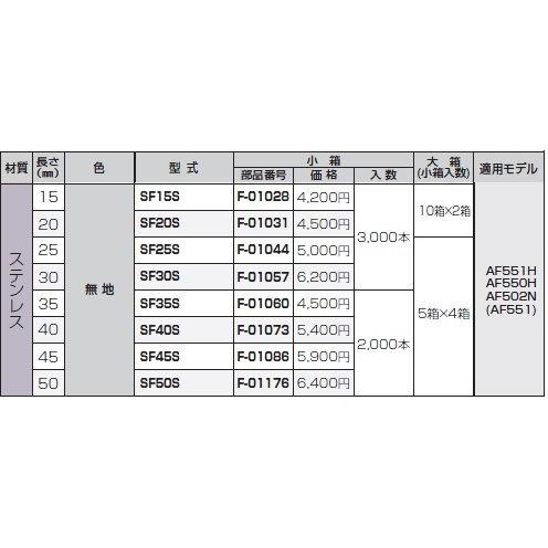 マキタ（makita） 25mm超仕上釘(スーパーフィニッシュネイル