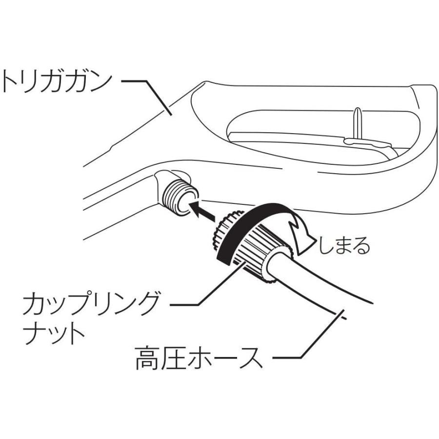 マキタ（makita） 高圧洗浄機(高機能タイプ) MHW0820 : e-キカイ屋さん