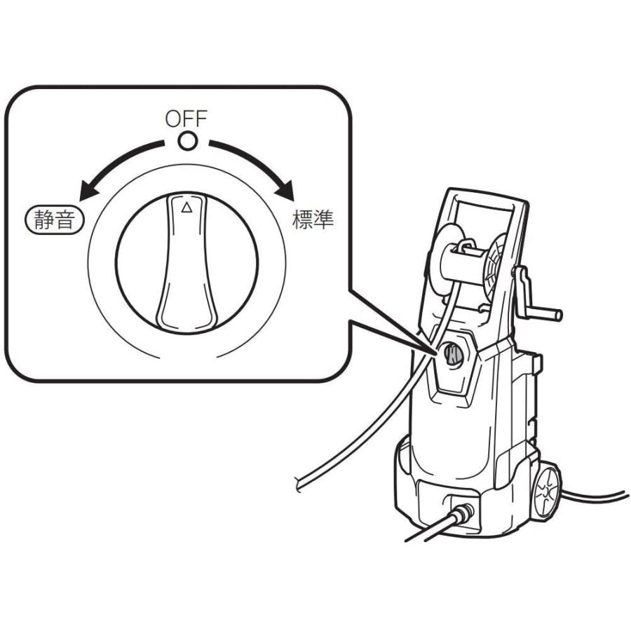 マキタ（makita） 高圧洗浄機(高機能タイプ) MHW0820 : e-キカイ屋さん