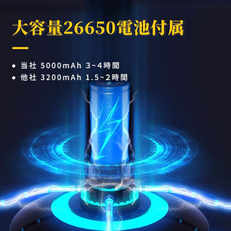 一年保証)懐中電灯 LED 強力 軍用 超高輝度 5000ルーメン led 一年保証)懐中電灯 LED 強力 軍用 超高輝度 5000ルーメン led