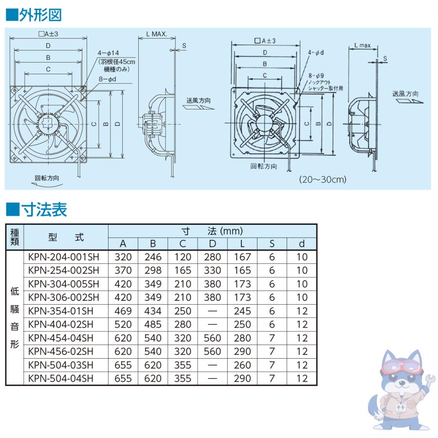 日立 移管 光新産業 有圧換気扇 低騒音形 排気 KPN-204-001SH