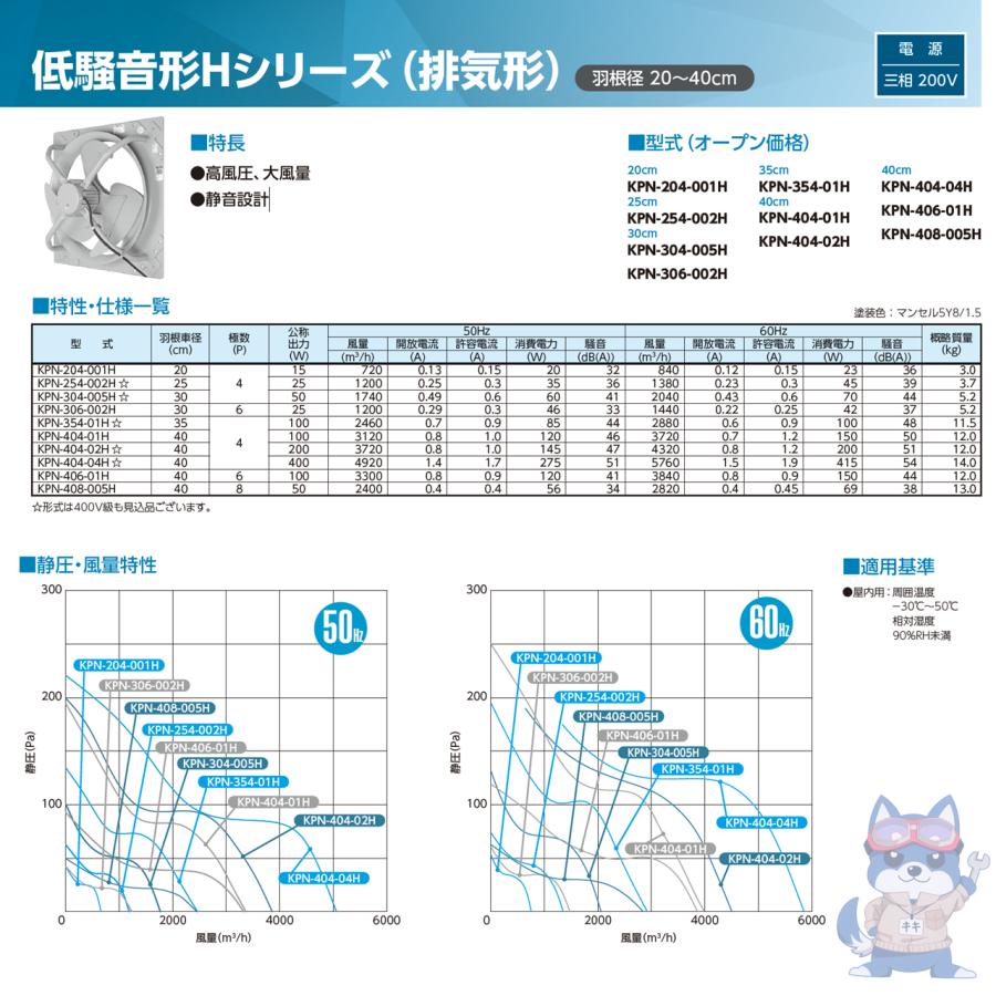 日立　有圧換気扇　PN-354-01SH PN-354-01SH | 有圧換気扇 低騒音形／大風量形 ﾕｳｱﾂｶﾝｷｾﾝ ﾃｲｿｳｵﾝｹｲ/ﾀﾞｲ