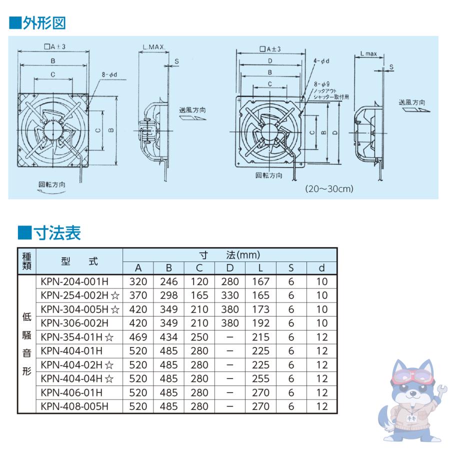 日立 移管 光新産業 有圧換気扇 低騒音形 排気 KPN‐404‐02H 羽根車径