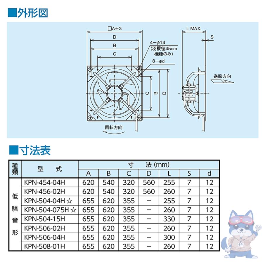 日立 移管 光新産業 有圧換気扇 低騒音形 排気 KPN‐506‐02H 羽根 日立 移管 光新産業 有圧換気扇 低騒音形 排気 KPN‐506‐02H 羽根