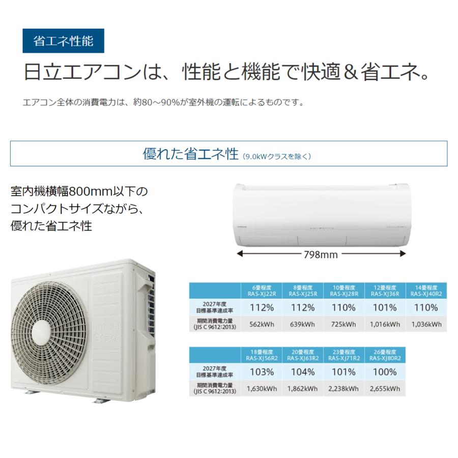 [手渡し限定] 日立エアコン 白くまくん18畳用・自動掃除・2024年製 商談中 2024年製 日立ルームエアコン白くまくん