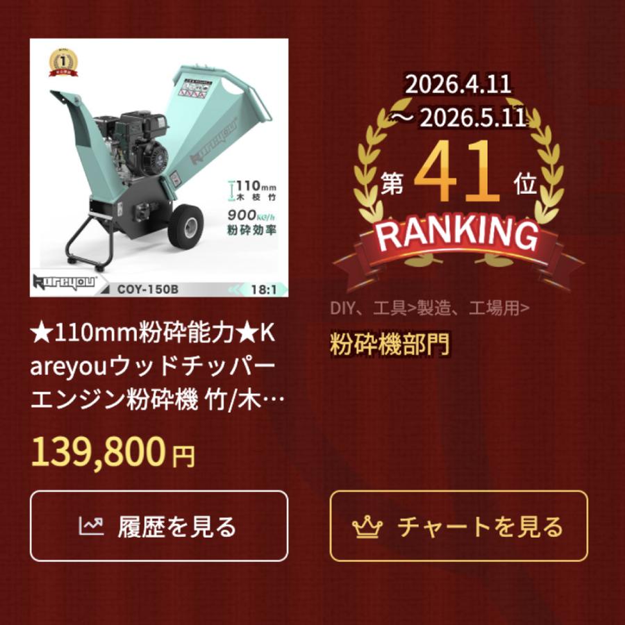 Kareyou ☆110mm粉砕能力☆Kareyouウッドチッパー エンジン粉砕機 竹
