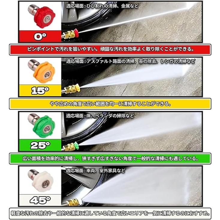 ☆セット☆Gaidoh高圧洗浄ガン 交換延長ロッド 高圧クリーニングガン