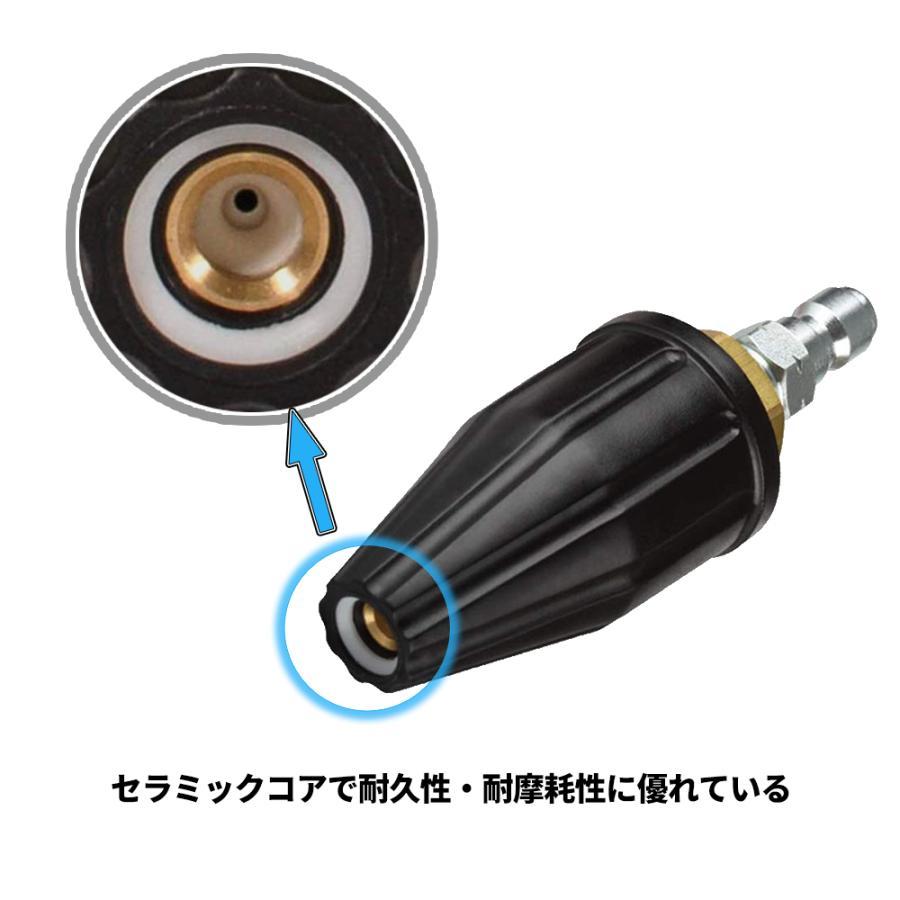 Gaidoh ☆おすすめ！☆Gaidoh高圧洗浄機ターボノズル 回転ノズル4.0GPM