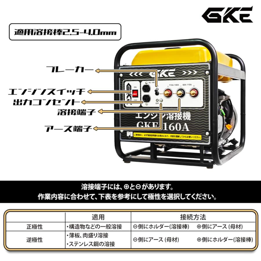 GKE ☆アーク溶接☆エンジン溶接機 発電機兼用溶接機(ガソリンエンジン 