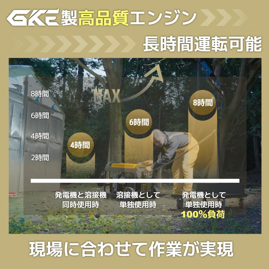 ★アーク溶接★エンジン溶接機 発電機兼用溶接機 ガソリンエンジン溶接機 100V GKE-AC160A アーク溶接 3.5kVA AC 160A 溶接棒1.4〜4.0mmの画像