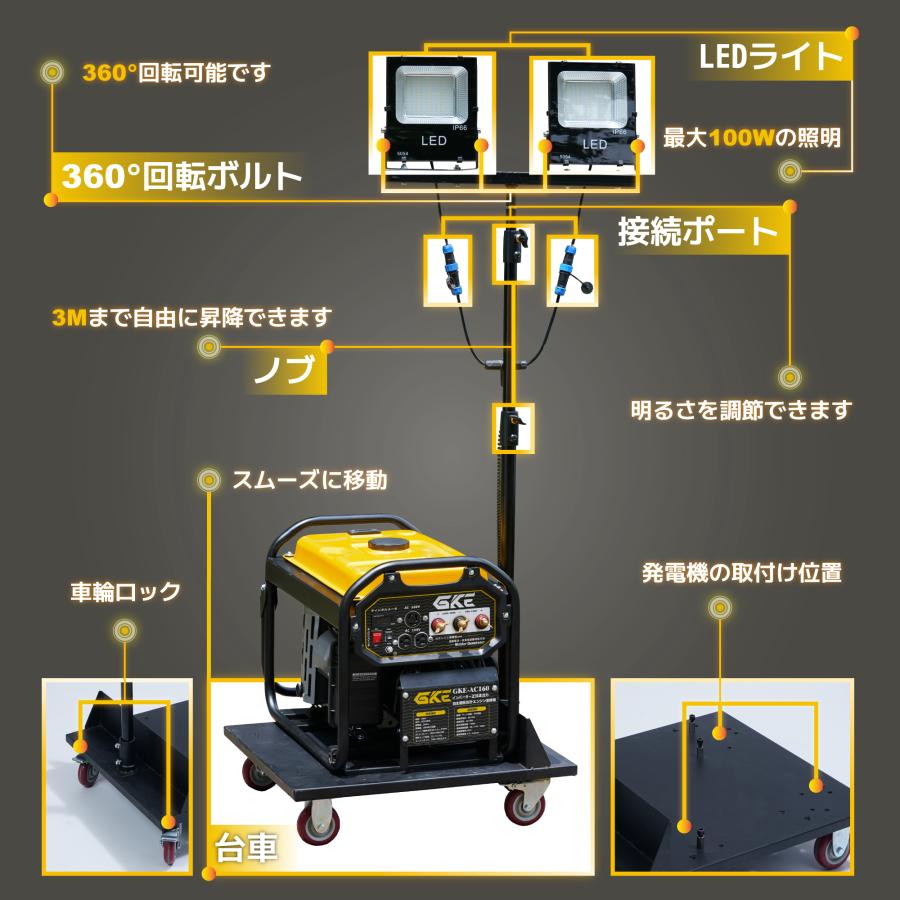 GKE ☆一体式☆LED投光器 50W×2 防水 屋外用 100V 高さ3m調整可能 台車