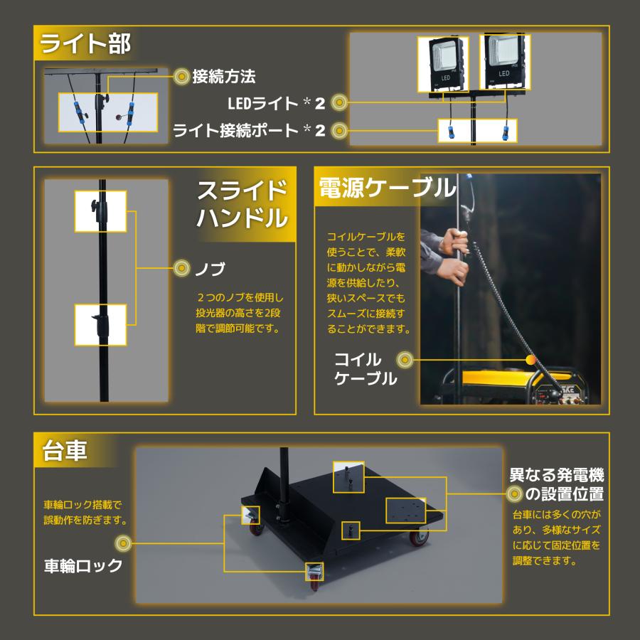 GKE ☆一体式☆LED投光器 50W×2 防水 屋外用 100V 高さ3m調整可能 台車