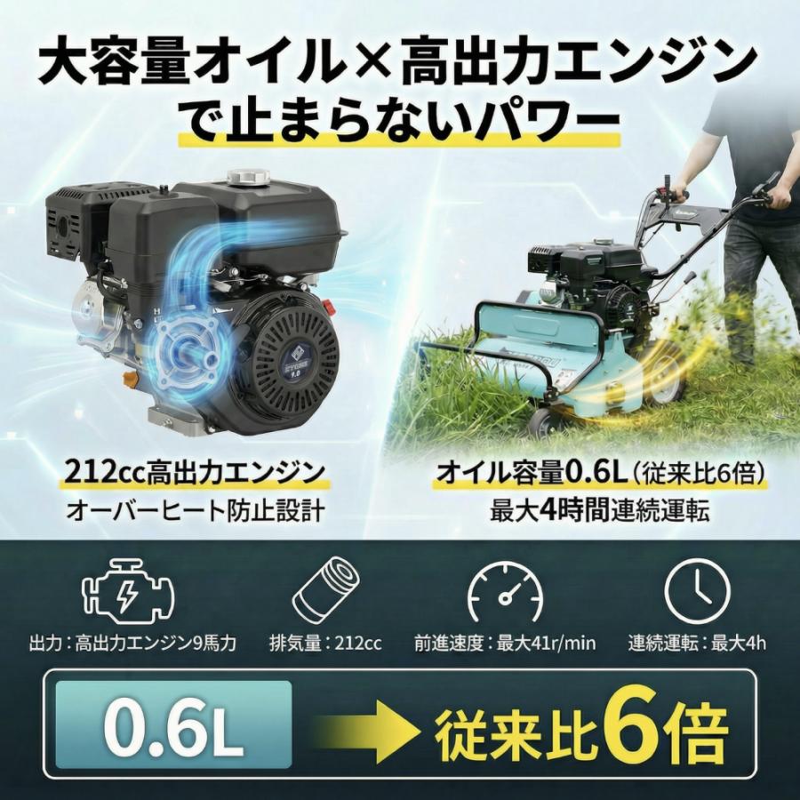 Kareyou ☆自走式草刈機☆Kareyou65cm刈幅 212ccエンジン搭載 42枚Y型