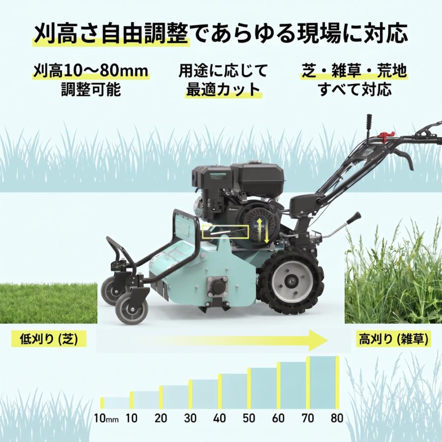 Kareyou ☆自走式草刈機☆Kareyou65cm刈幅 212ccエンジン搭載 42枚Y型