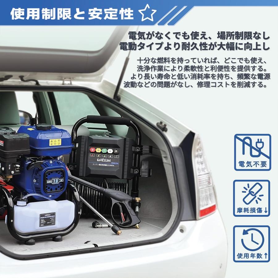 Gaidoh ☆超高圧力!☆Gaidohエンジン式高圧洗浄機 セット ガソリン 7.0 
