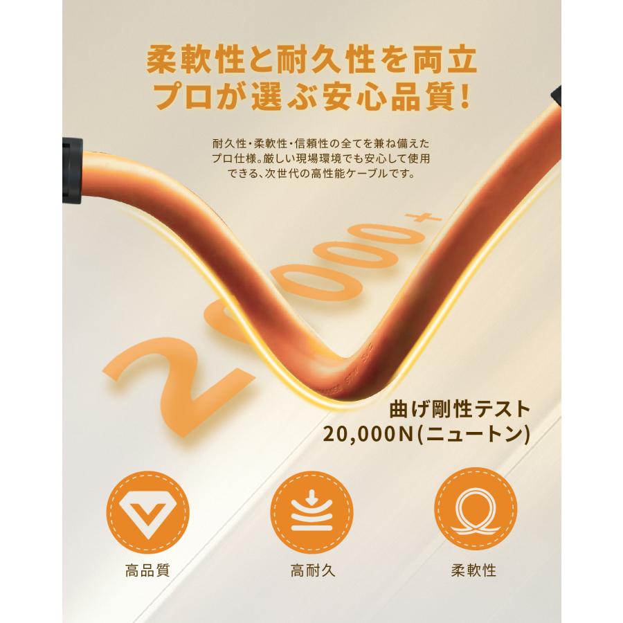 ☆高品質！☆発電機コード L5-30P（30A）/5~15r（3口） アダプタ 延長