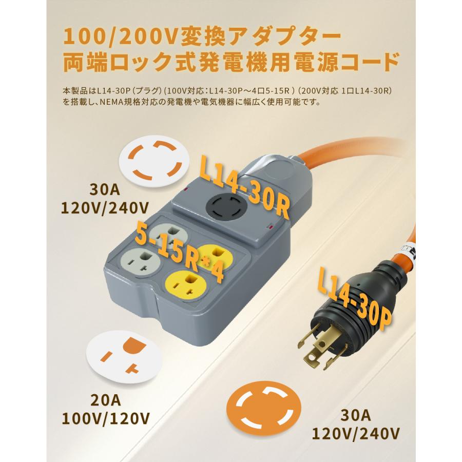 ☆高品質！☆発電機用電源コード L14-30P/5-15R(2口)5-20R(2口)L14-30R 