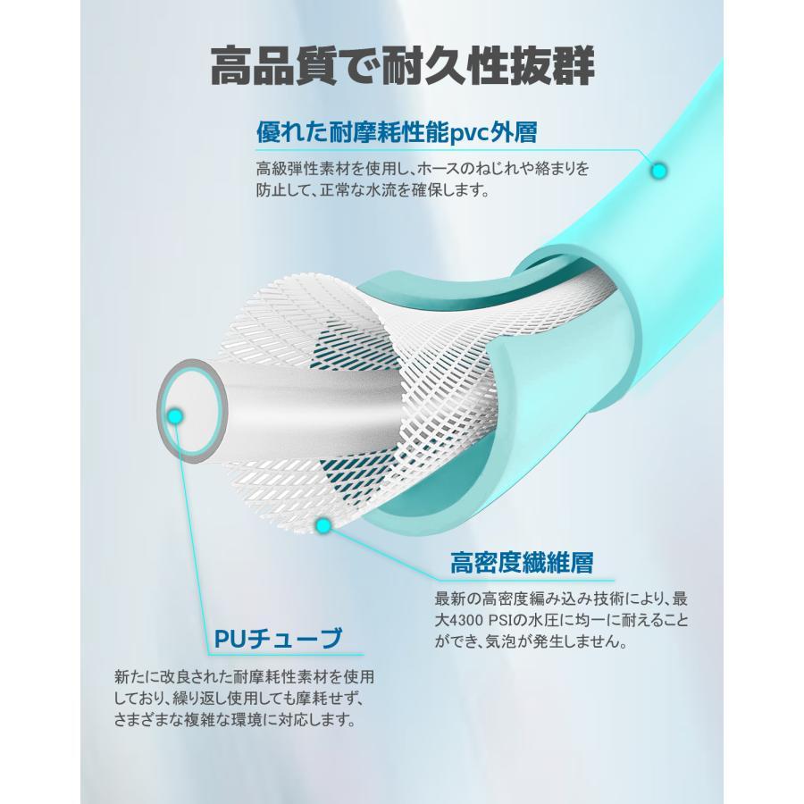 ☆高品質！☆Kareyou 高圧洗浄機ホース 20m 両端1/4ワンタッチクイック