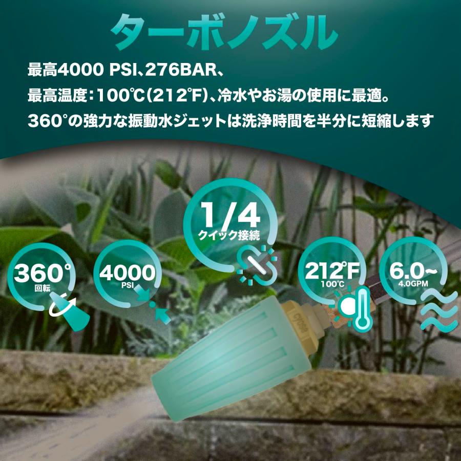 Kareyou ☆おすすめ！☆Kareyou高圧洗浄機 ターボノズル 040回転ノズル